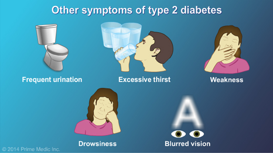 Understanding Type 2 Diabetes - Slide Show - 12