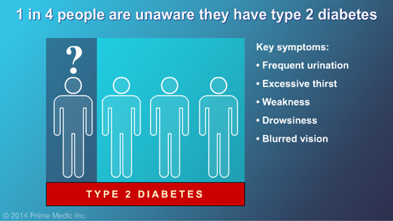 Understanding Type 2 Diabetes - Slide Show - 13