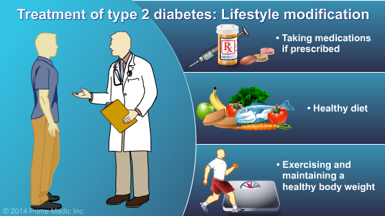 Management and Treatment of Type 2 Diabetes - Slide Show - 22