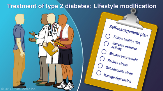 Management and Treatment of Type 2 Diabetes - Slide Show - 23
