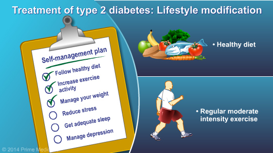 Management and Treatment of Type 2 Diabetes - Slide Show - 24