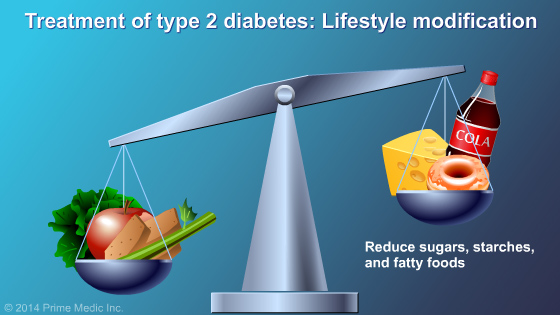 Management and Treatment of Type 2 Diabetes - Slide Show - 25