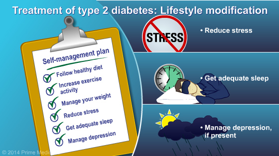 Management and Treatment of Type 2 Diabetes - Slide Show - 26