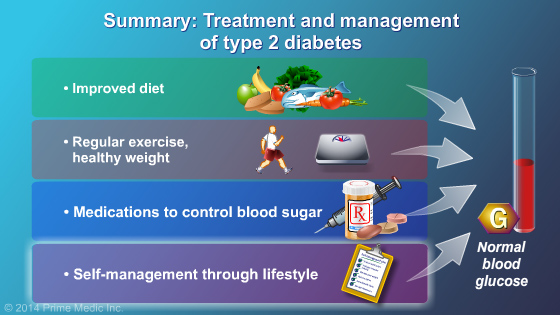 Management and Treatment of Type 2 Diabetes - Slide Show - 27